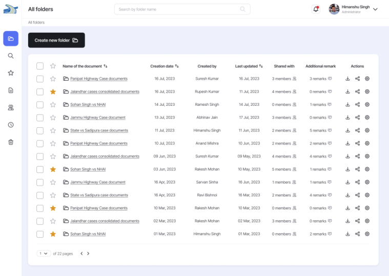 Admin - All folders